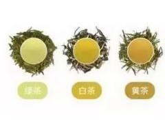 细说中国茶叶种类(中国茶叶分为几大类)