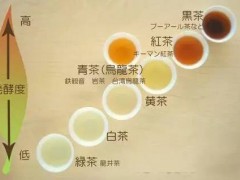 “三招”辨“染色茶”(染色茶叶的辨别办法)