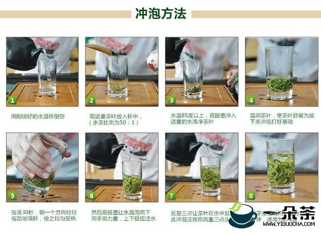 惠明茶的冲泡方法|绿茶冲泡法(绿茶冲泡水温及方法)