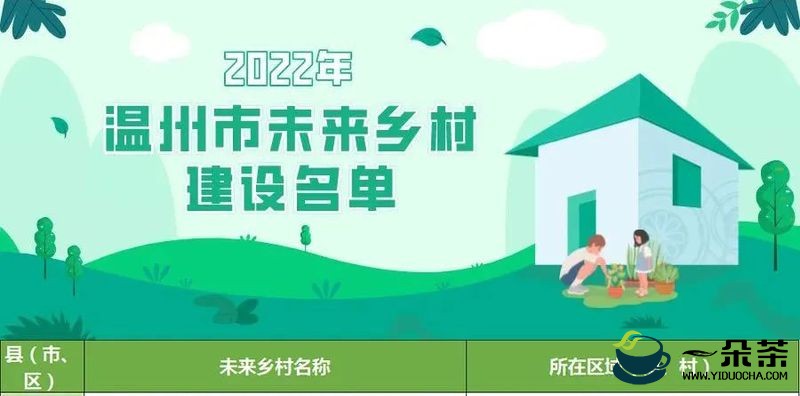 2022年，新联村“黄汤之乡”未来乡村要这么建！