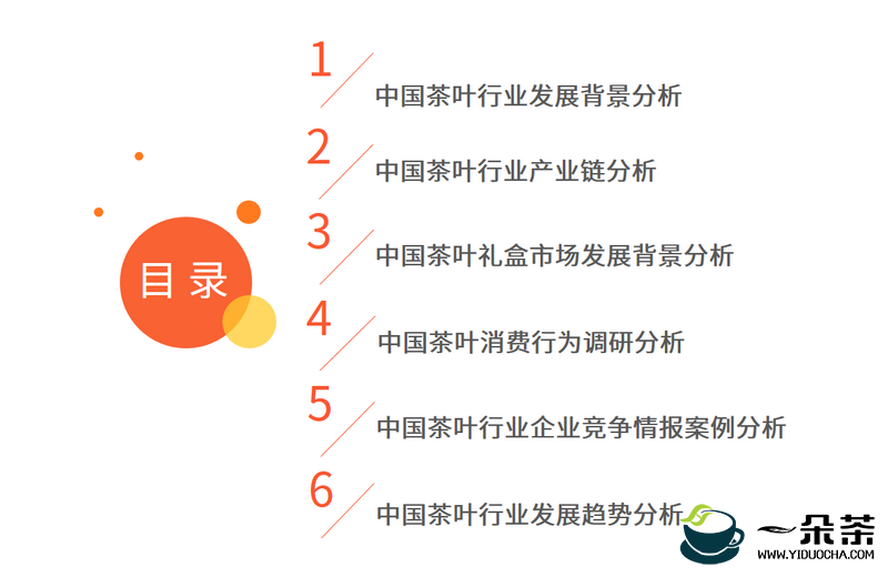 2022-2023年中国茶叶产业发展及消费者洞察行业报告