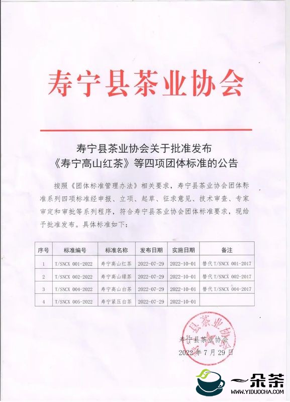 10月1日起正式实施！“寿宁高山茶”系列团体标准发布