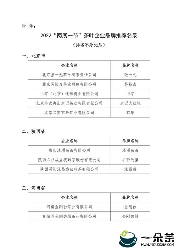 安徽十二企业入选2022“两展一节”茶叶企业品牌推荐名录