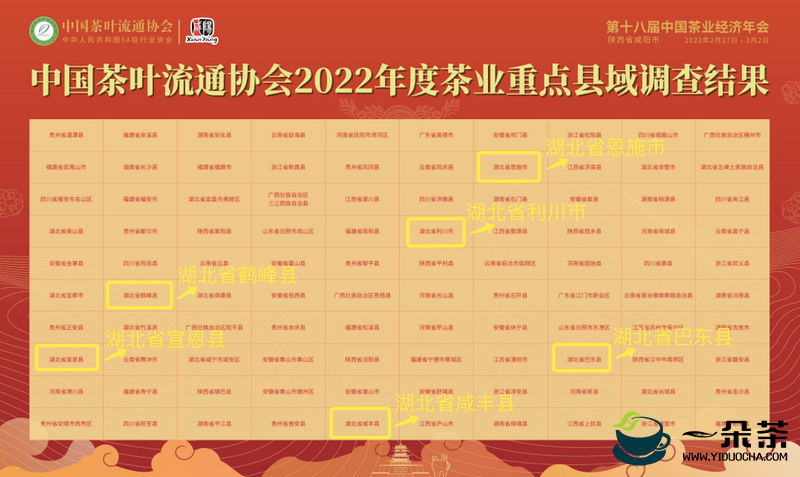 强势霸榜！第十八届中国茶业经济年，恩施州茶产业成绩亮眼！